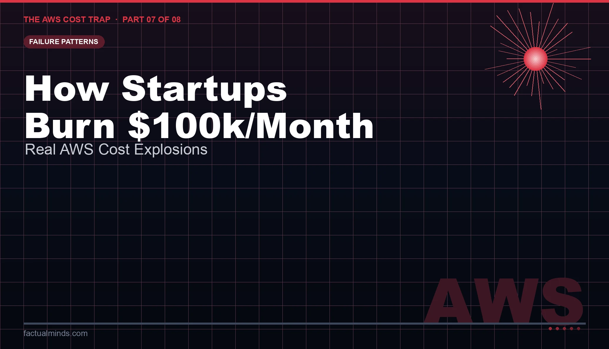 How Startups Accidentally Burn $100k/month